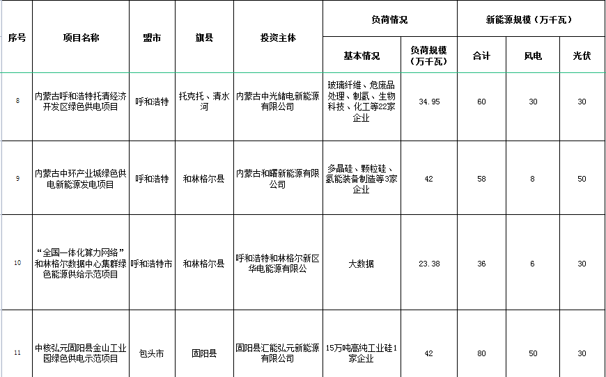 dda23f0c33a344ac6e86b336eb5225af.png dda23f0c33a344ac6e86b336eb5225af.png