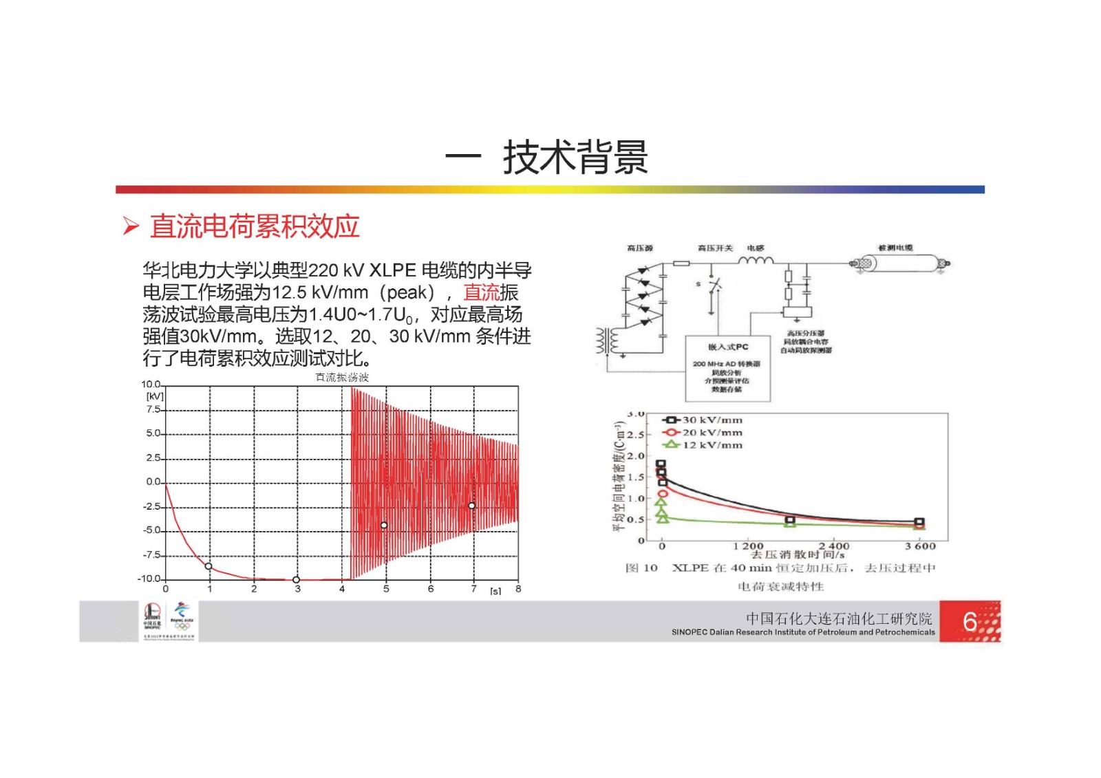 中國石化-電力電纜檢測(cè)技術(shù)_頁面_09.jpg