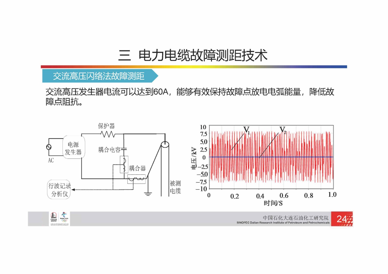 中國石化-電力電纜檢測(cè)技術(shù)_頁面_26.jpg