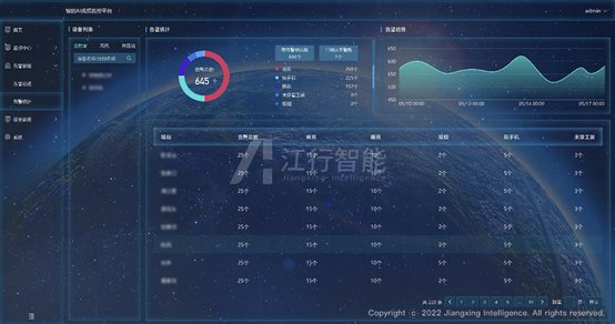 電腦螢?zāi)划嬅?amp;#xA;
描述已自動(dòng)生成