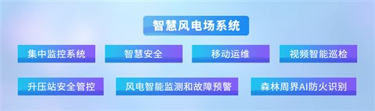 圖形用戶界面, 網(wǎng)站

描述已自動(dòng)生成