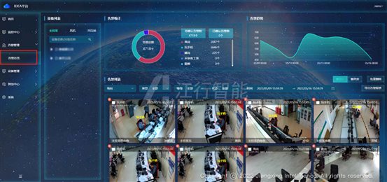 圖形用戶界面

描述已自動(dòng)生成