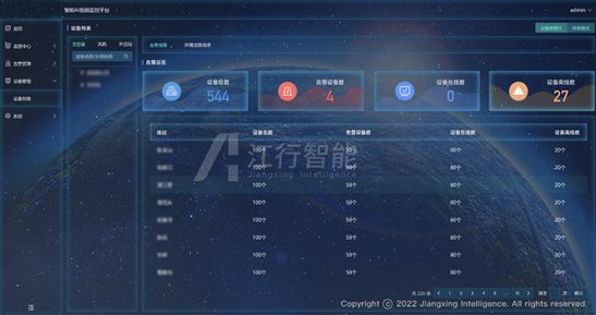 圖形用戶界面

描述已自動(dòng)生成