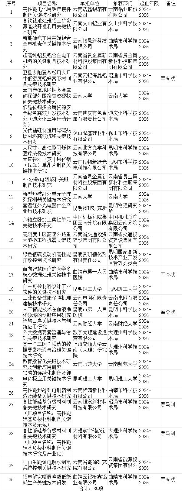 微信圖片_20240308114411.png 微信圖片_20240308114411.png