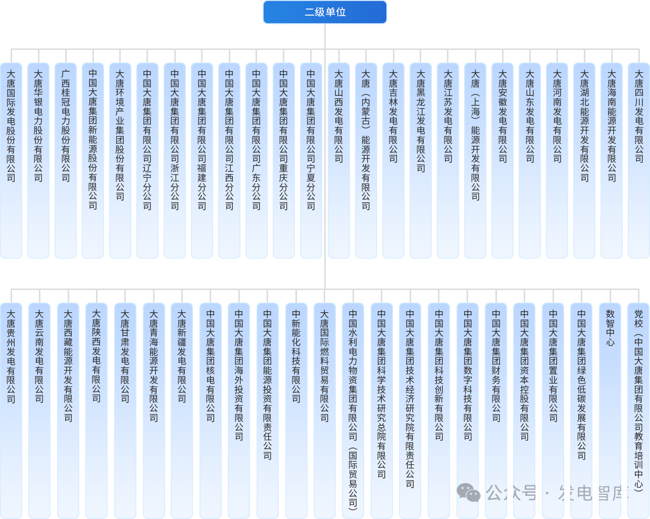 微信圖片_20251013113628.png 微信圖片_20251013113628.png