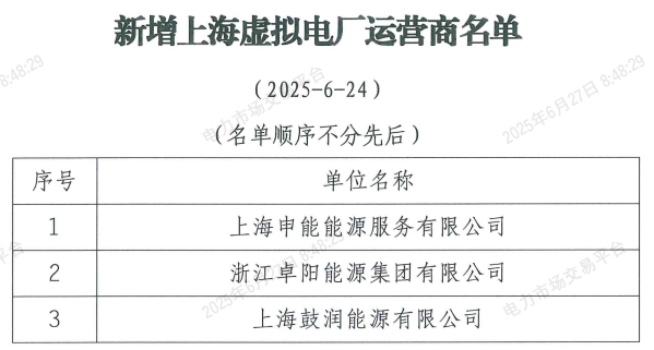 微信截圖_20250627084959.png 微信截圖_20250627084959.png