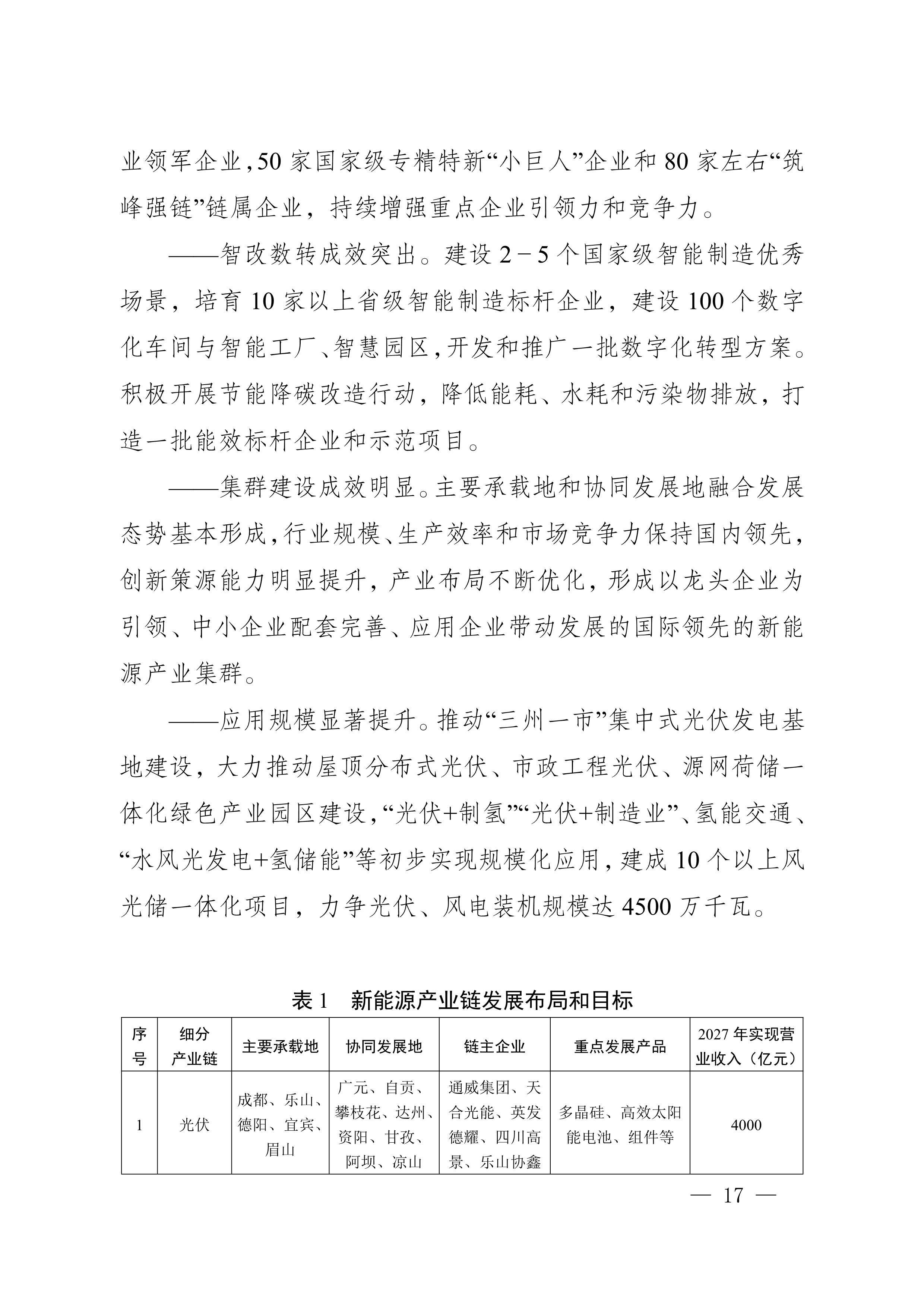 四川省新能源產(chǎn)業(yè)鏈建圈強鏈發(fā)展規(guī)劃（2025—2027年）_20.jpg
