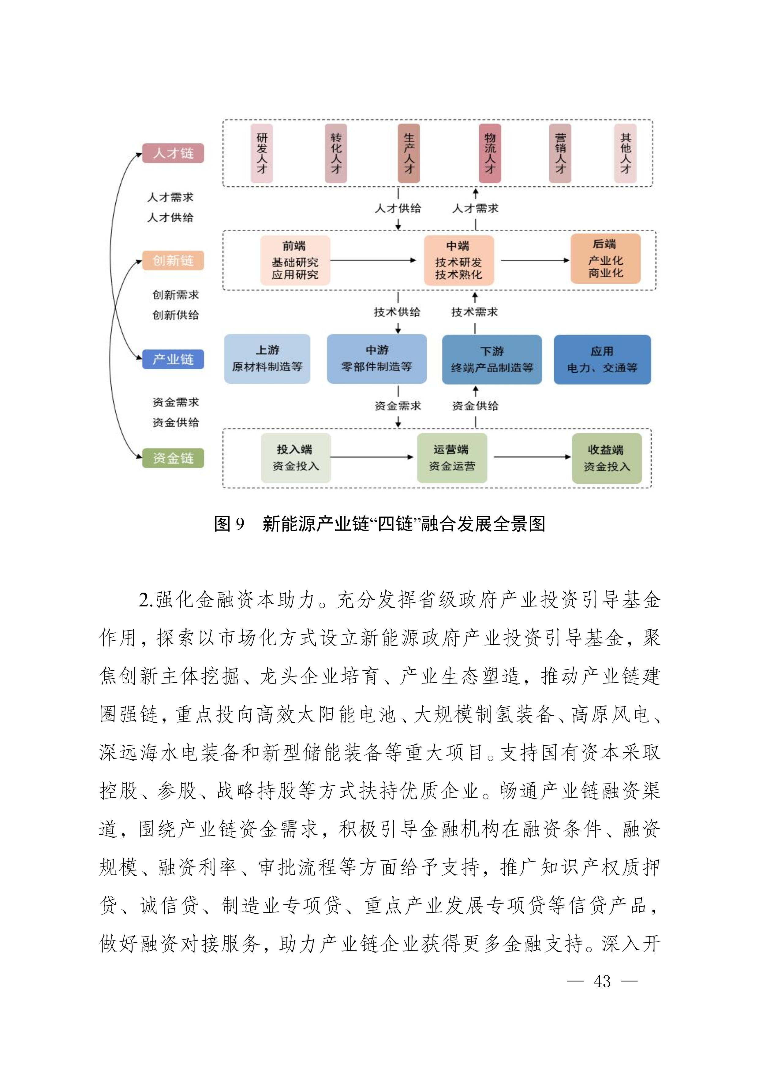 四川省新能源產(chǎn)業(yè)鏈建圈強鏈發(fā)展規(guī)劃（2025—2027年）_46.jpg