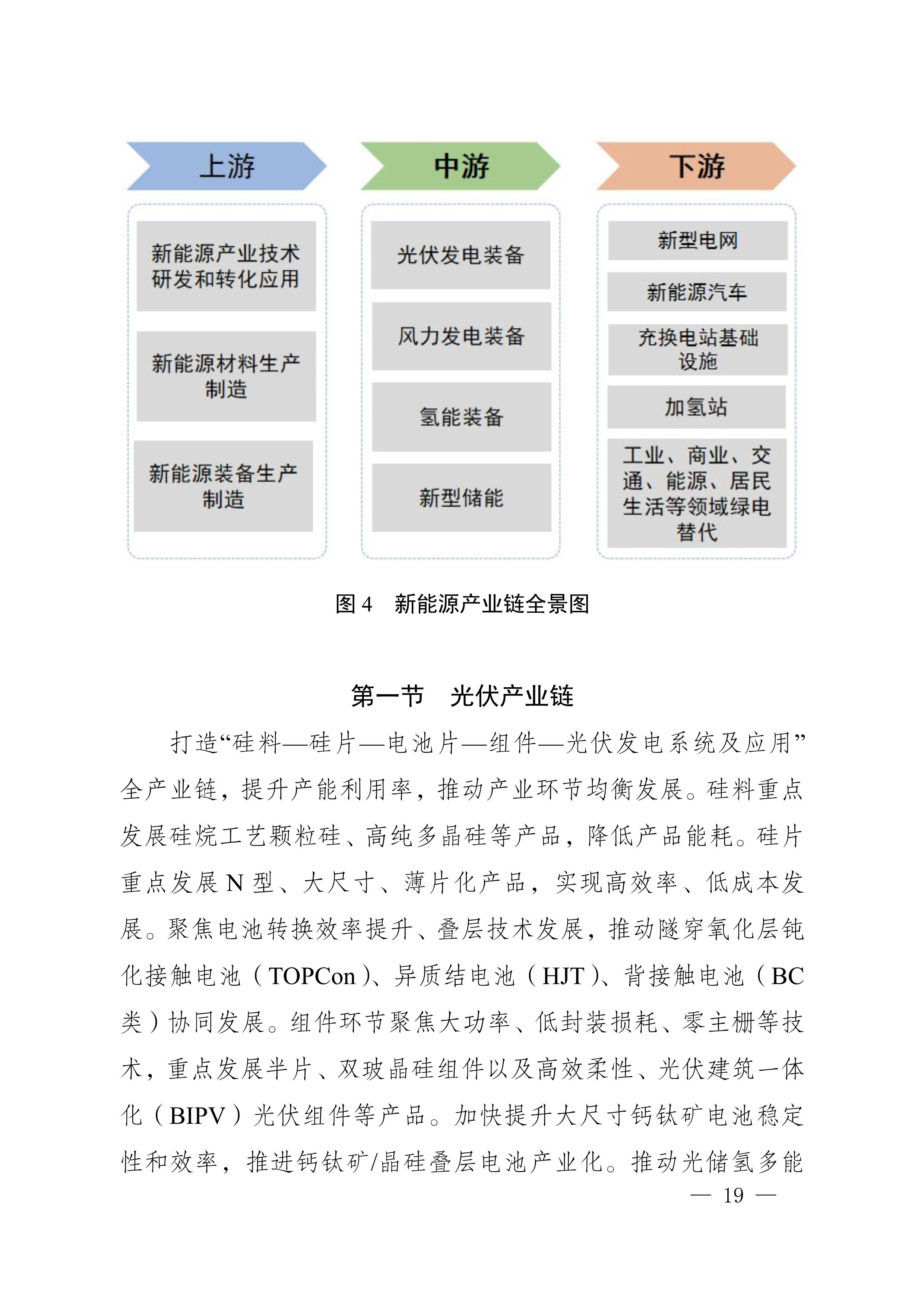 四川省新能源產(chǎn)業(yè)鏈建圈強鏈發(fā)展規(guī)劃（2025—2027年）_22.jpg