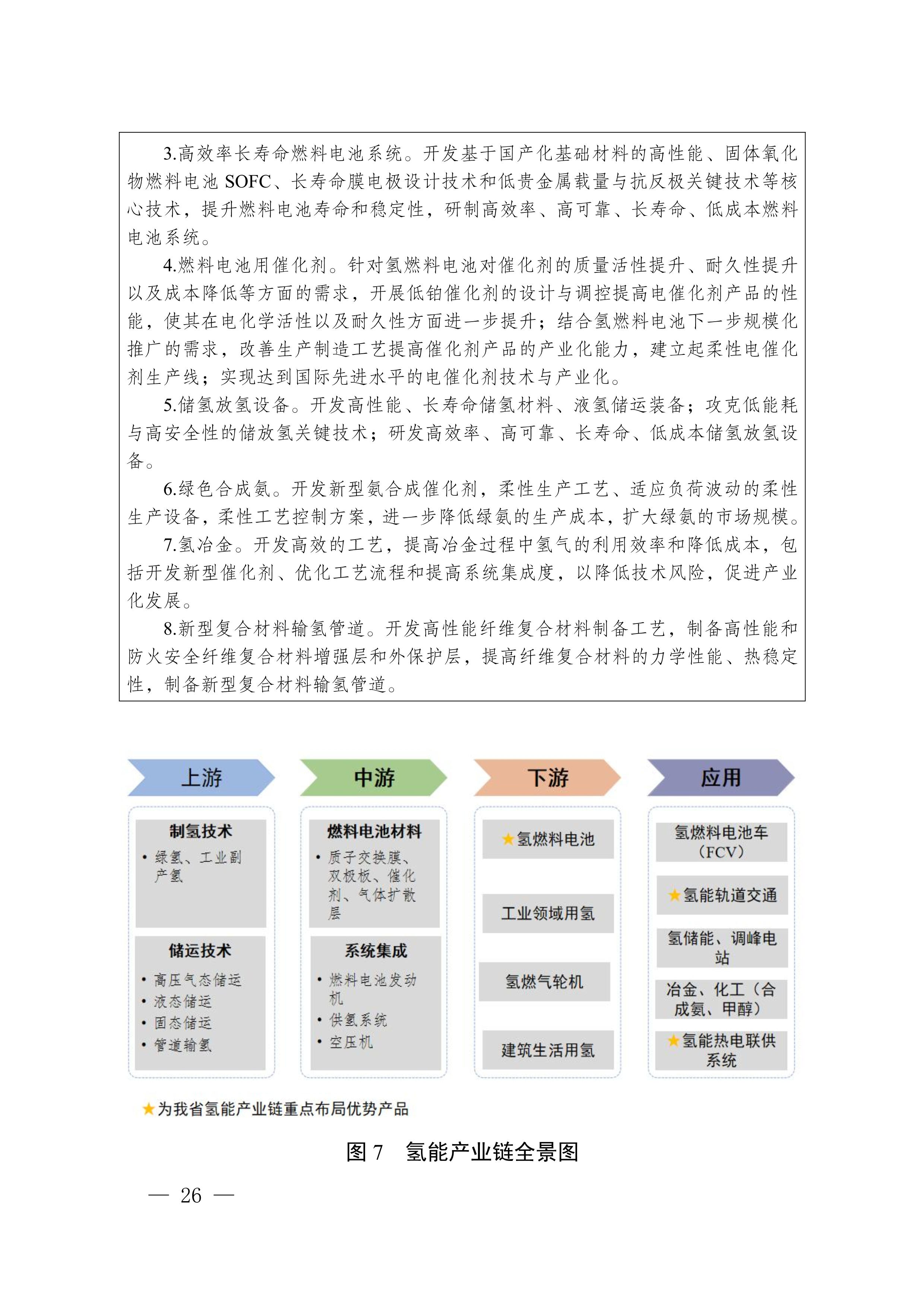 四川省新能源產(chǎn)業(yè)鏈建圈強鏈發(fā)展規(guī)劃（2025—2027年）_29.jpg